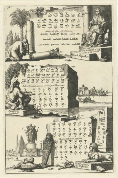 Syrian, Egyptian and Phoenician alphabet, Egypt, Jan Luyken, Wilhelmus Goeree (I), 1690