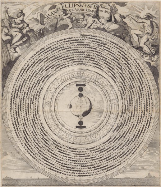 Lunar eclipse and wiser, Caspar Luyken, Joannes Loots, Joannes Loots, 1695