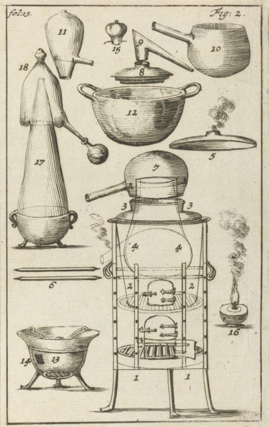 Several stills of indications 1-17, Jan Luyken, Jan Claesz ten Hoorn, 1689