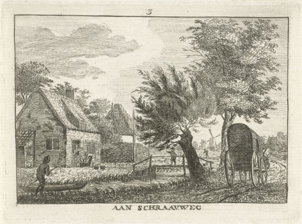 Farm and a canal near Kralingen, Rotterdam, Hendrik, 1780