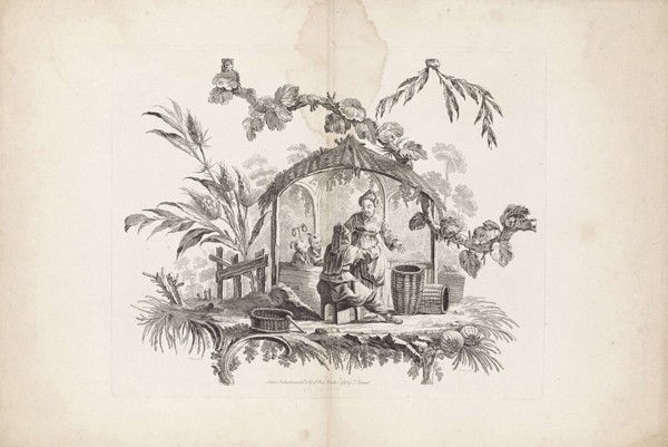 Chinese dwellings and figures. Suite of six prints. I. Pillement inv. F. A. Aveline sc. London by I