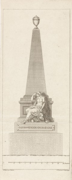 Design for a headstone in memory of Pieter Nieuwland, R. Ziesenis, 1795
