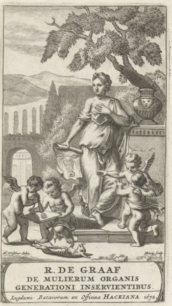 Title page for: Reinier de Graaf, The mulierum organisms generationi inservientibus tractatus