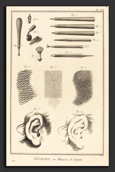 Antonio Baratta after A.-J. Defehrt (Italian, 1724 - 1787), Gravure en Maniere de Crayon: pl. VIII,