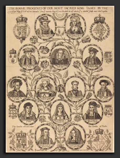 Benjamin Wright (English, born c. 1575), Royal Progeny of King James, 1619, engraving