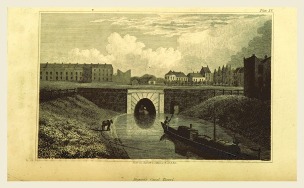The history and antiquities of the parish of Islington, in the county of Middlesex, UK, 19th