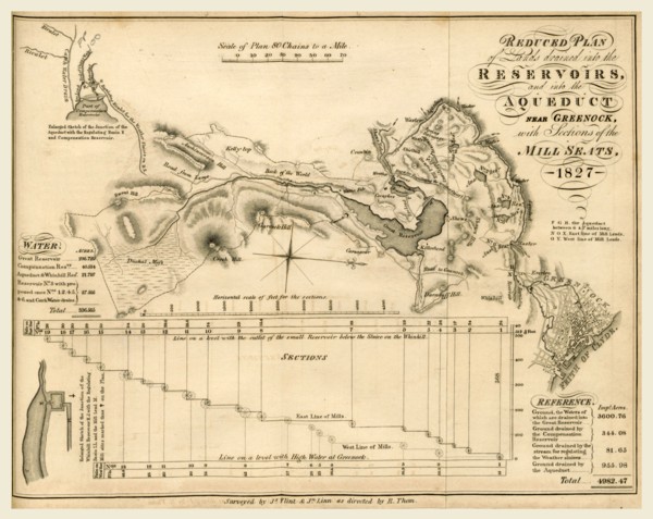 History of the Town of Greenock,  19th century engraving