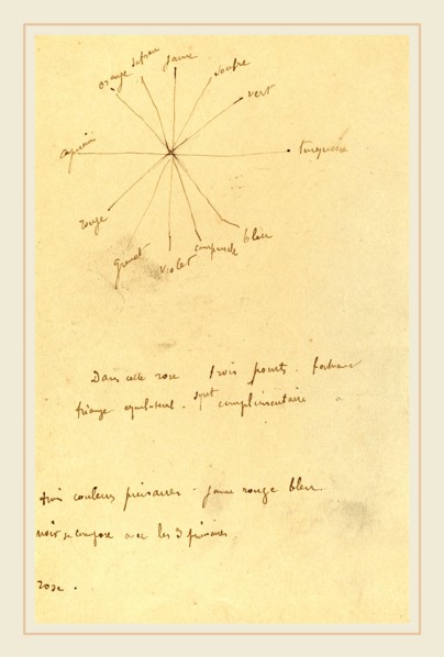 Paul Gauguin, French (1848-1903), Color Chart with Annotations [verso], 1884-1888, pen and brown