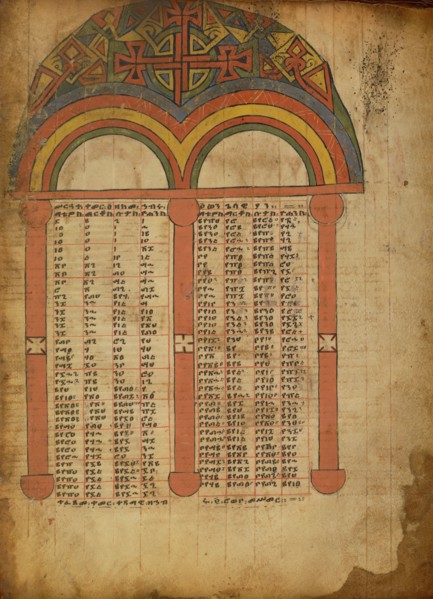 Canon Table Page