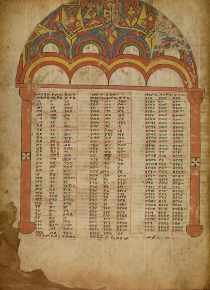Canon Table Page