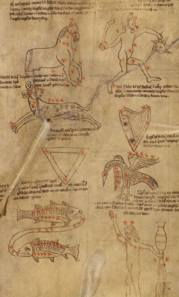 Constellation Diagrams
