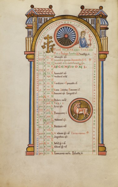 Mercury (?),  Zodiacal Sign of Taurus
