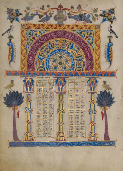 Canon Table Page