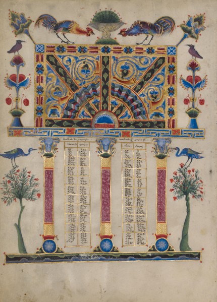 Canon Table Page
