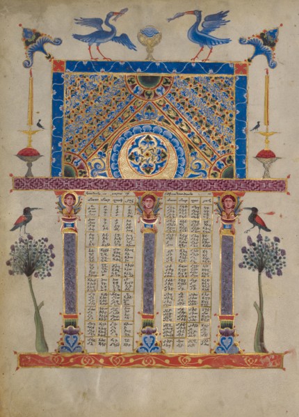 Canon Table Page