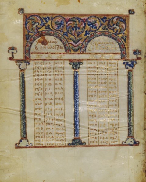 Canon Table Page