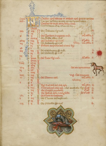 A Man Slaughtering a Pig,  Zodiacal Sign of Capricorn