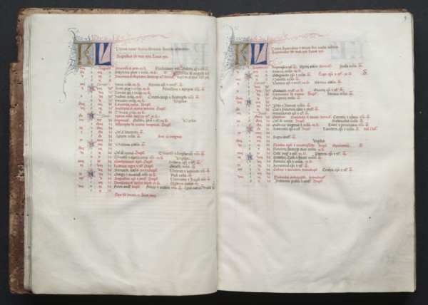 The Gotha Missal:  Fol. 9r, Text, c. 1375. And workshop Master of the Boqueteaux (French). Ink,
