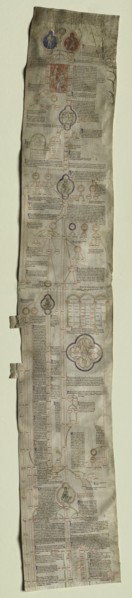 Peter of Poitier's "Compendium Historiae in Genealogia Christi" (pair), c. 1220. England,