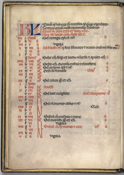Missale: Fol. 7v: October Calendar Page, 1469. Bartolommeo Caporali (Italian, c. 1420-1503),