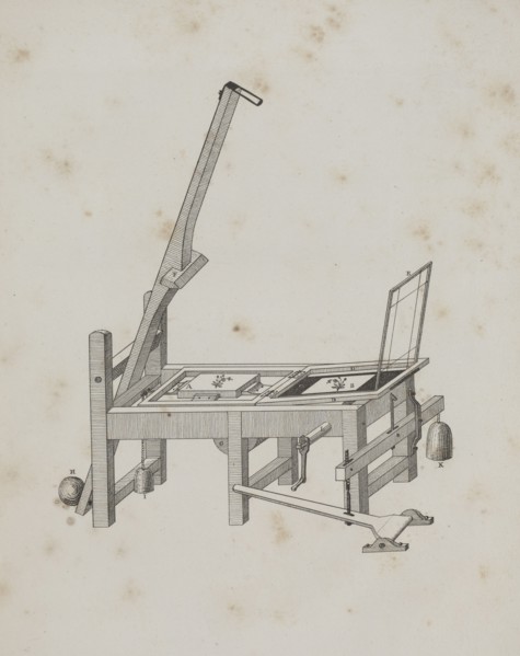 Art of the Lithograph: Printing Press, 1819. Alois Senefelder (German, 1771-1834). Lithograph;