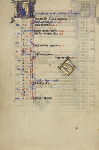 A Man Warming by a Fire; Zodiacal Sign of Pisces; Paris, France; about 1250 - 1260; Tempera colors, gold leaf, and ink