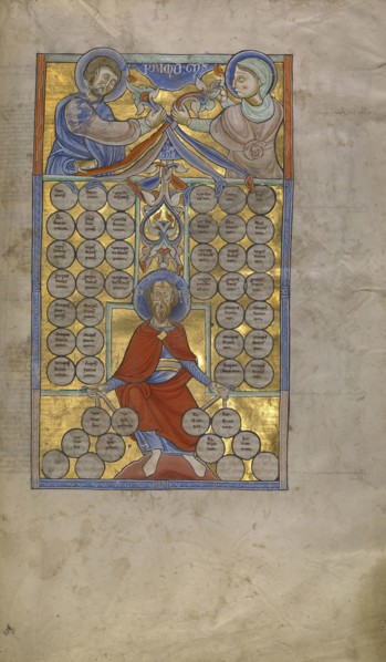 Table of Affinity; Paris, France; about 1170 - 1180; Tempera colors, gold leaf, and ink on parchment; Leaf: 44.3 x 29.1 cm