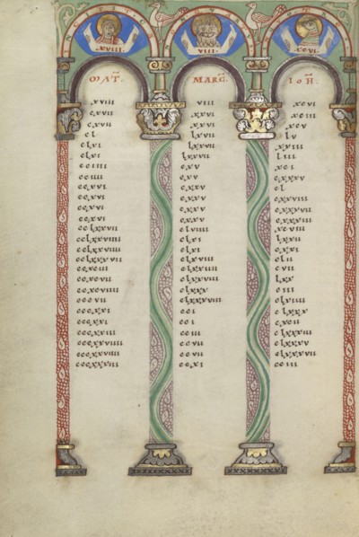 Canon Table Page; Helmarshausen, Germany; about 1120 - 1140; Tempera colors, gold, and silver on parchment; Leaf: 22.9 x 16.5 cm
