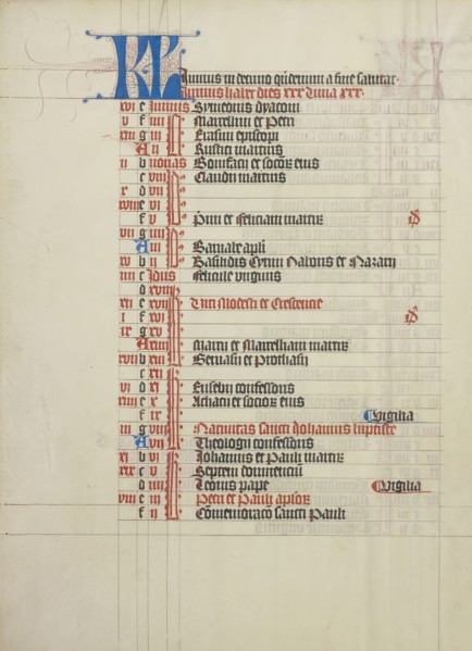 Calendar Page; Vienna, Austria; about 1420 - 1430; Tempera colors, gold leaf, and ink on parchment; Leaf: 41.9 x 31 cm