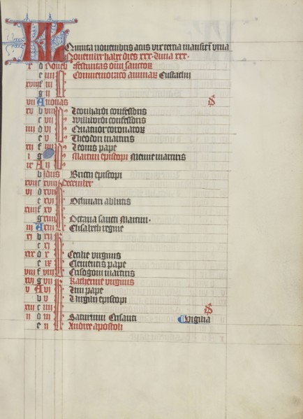 Calendar Page; Vienna, Austria; about 1420 - 1430; Tempera colors, gold leaf, and ink on parchment; Leaf: 41.9 x 31 cm