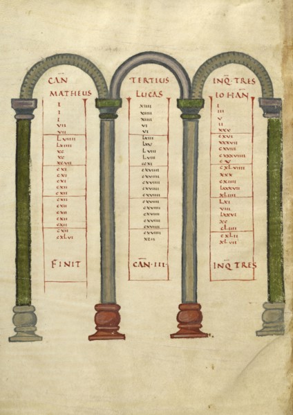 Canon Table Page; Lorsch, Germany; about 826 - 838; Tempera colors on parchment; Leaf: 31.6 x 24 cm, 12 7,16 x 9 7,16 in