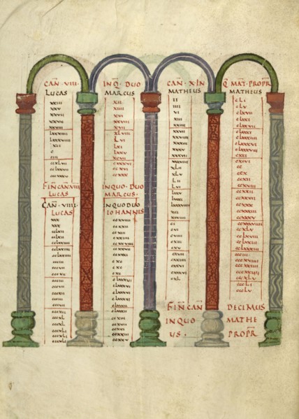 Canon Table Page; Lorsch, Germany; about 826 - 838; Tempera colors on parchment; Leaf: 31.6 x 24 cm, 12 7,16 x 9 7,16 in