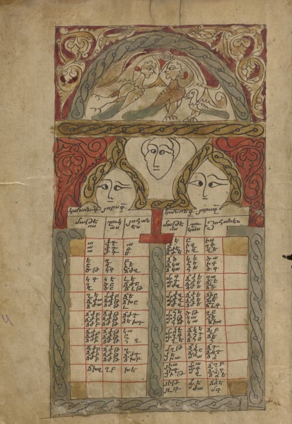 Canon Table Page; Lake Van, Turkey; 1386; Black ink and watercolors on paper bound between wood boards covered with dark brown