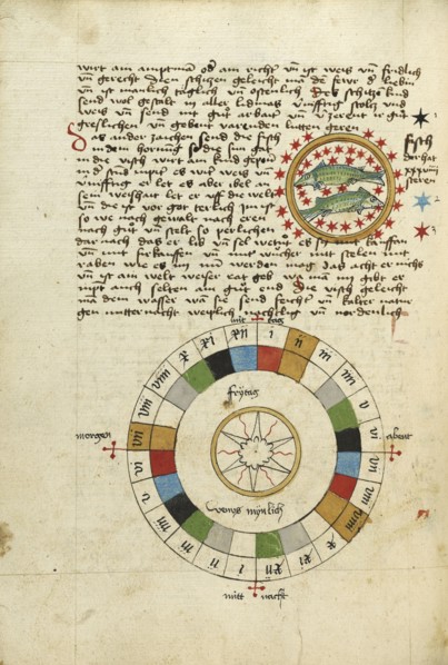 Pisces; Diagram for Friday; Ulm, Germany; shortly after 1464; Watercolor and ink on paper bound between original wood boards