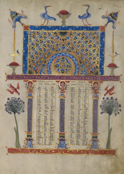 Canon Table Page; T'oros Roslin, Armenian, active 1256 - 1268, T'oros Roslin, Armenian, active 1256 - 1268, Hromklay, Armenia