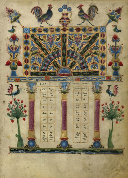 Canon Table Page; T'oros Roslin, Armenian, active 1256 - 1268, T'oros Roslin, Armenian, active 1256 - 1268, Hromklay, Armenia