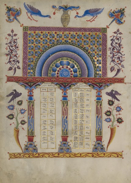 Canon Table Page; T'oros Roslin, Armenian, active 1256 - 1268, T'oros Roslin, Armenian, active 1256 - 1268, Hromklay, Armenia
