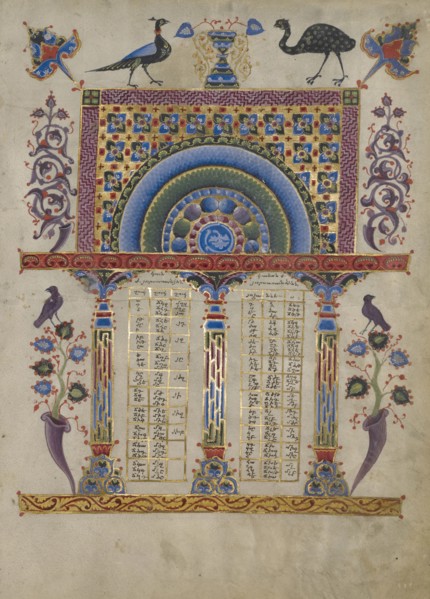 Canon Table Page; T'oros Roslin, Armenian, active 1256 - 1268, T'oros Roslin, Armenian, active 1256 - 1268, Hromklay, Armenia