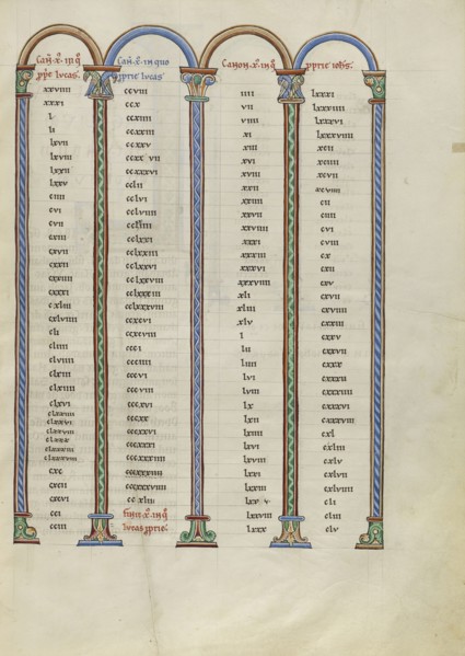Canon Table Page; Pontigny, probably, France; about 1170; Pen and black ink, tempera, and gold leaf on parchment