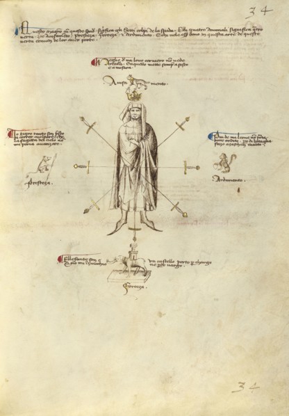 Aiming Points on the Body; Fiore Furlan dei Liberi da Premariacco, Italian, about 1340,1350 - before 1450, Padua, Italy