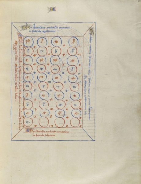 Chart; Virgil Master, French, active about 1380 - 1420, Paris, France; about 1405; Tempera colors, gold paint, gold leaf