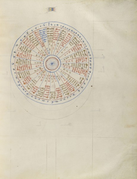 Chart; Virgil Master, French, active about 1380 - 1420, Paris, France; about 1405; Tempera colors, gold paint, gold leaf