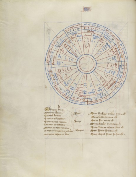 Chart; Virgil Master, French, active about 1380 - 1420, Paris, France; about 1405; Tempera colors, gold paint, gold leaf