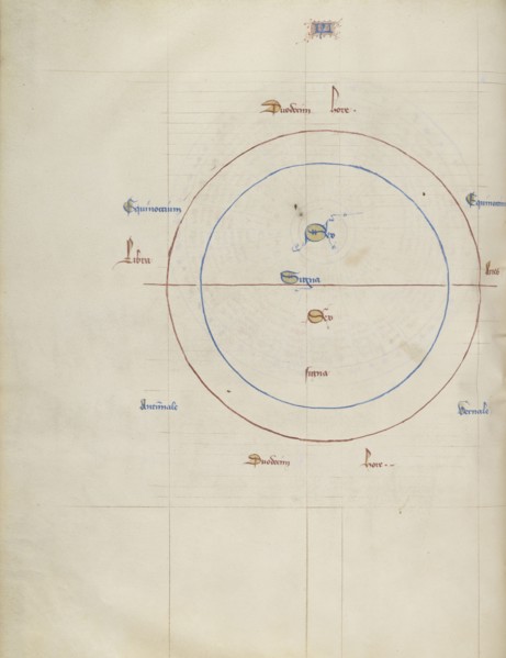 Chart; Virgil Master, French, active about 1380 - 1420, Paris, France; about 1405; Tempera colors, gold paint, gold leaf