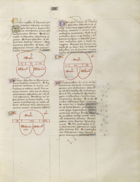 Chart; Virgil Master, French, active about 1380 - 1420, Paris, France; about 1405; Tempera colors, gold paint, gold leaf