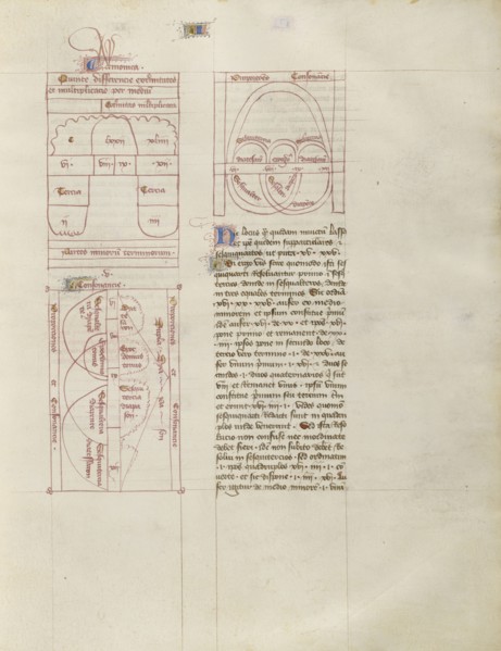 Chart; Virgil Master, French, active about 1380 - 1420, Paris, France; about 1405; Tempera colors, gold paint, gold leaf
