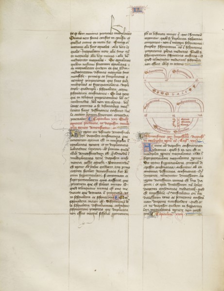 Chart; Virgil Master, French, active about 1380 - 1420, Paris, France; about 1405; Tempera colors, gold paint, gold leaf