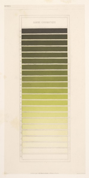 Gamme chromatique jaune-vert, Des couleurs et de leurs applications aux arts industriels à l'aide des cercles chromatiques