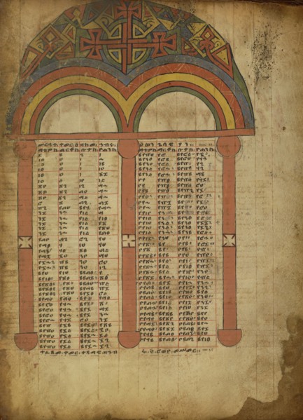 Canon Table Page; Ethiopia; about 1480 - 1520; Tempera on parchment; Leaf: 34.5 x 25.6 cm, 13 9,16 x 10 1,16 in