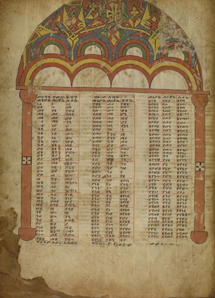 Canon Table Page; Ethiopia; about 1480 - 1520; Tempera on parchment; Leaf: 34.5 x 25.6 cm, 13 9,16 x 10 1,16 in
